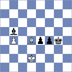 Vidit - Carlsen (chess.com INT, 2023)