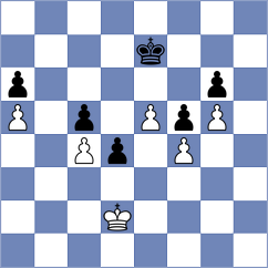 Sohal - Guo (chess.com INT, 2023)