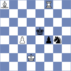 Zhizmer - Movahed (chess.com INT, 2024)