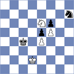 Nandhidhaa - Wang (Chess.com INT, 2020)