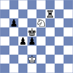 Patel - Jirasek (Chess.com INT, 2021)