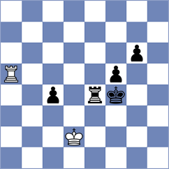Gjergji - Koljevic (Chess.com INT, 2021)