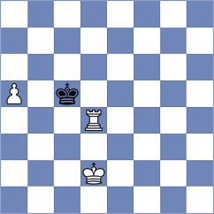 Rajarishi - Goryachkina (chess.com INT, 2023)