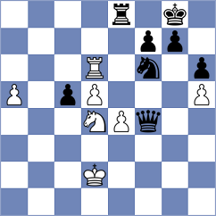 Vachylya - Shtyka (Chess.com INT, 2020)