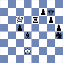 Adithya A Chullikkad - Kim (chess.com INT, 2023)