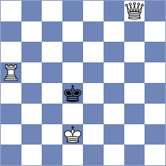 Sujoldzic - Paul (Chess.com INT, 2021)