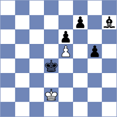 Bilan - Iljin (chess.com INT, 2023)