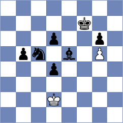 Salim - Myint (Chess.com INT, 2020)