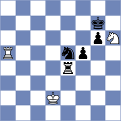 Salgado Lopez - Safarli (chess.com INT, 2023)