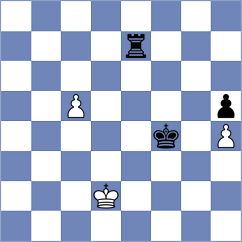 Murtazin - Zhao Jun (chess.com INT, 2022)