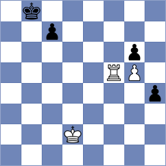 Janaszak - Wieczorek (chess.com INT, 2021)