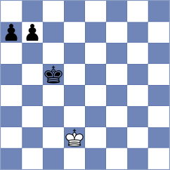 Cagara - Cuevas (Chess.com INT, 2021)
