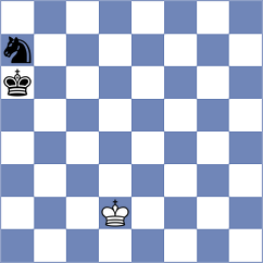 Stark - Yanev (chess.com INT, 2023)