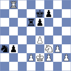 Hollan - Rego (chess.com INT, 2023)