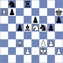 Herman - Mammadova (chess.com INT, 2024)