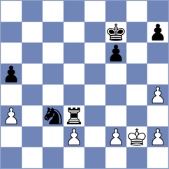 Soraas - Kolimar (chess.com INT, 2024)