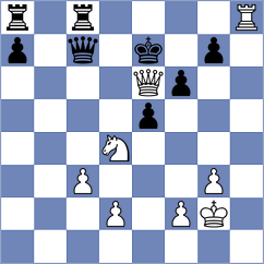 Guerra Tulcan - Bashylina (chess.com INT, 2024)