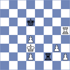 Timmermans - Demin (chess.com INT, 2021)