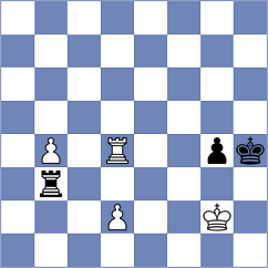 Gazik - Urbina Perez (chess.com INT, 2023)