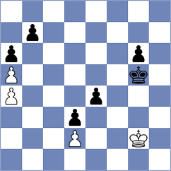 Fajdetic - Swicarz (chess.com INT, 2023)