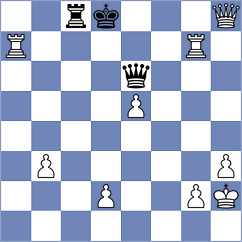 Velikanov - Safin (Chess.com INT, 2020)
