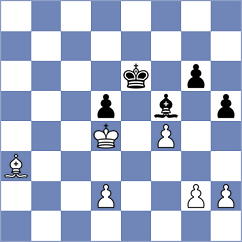 Chernomordik - Mischuk (chess.com INT, 2023)