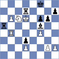 Reprintsev - Vargas (chess.com INT, 2021)