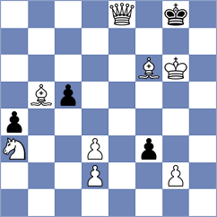 Koniahli - Zia (chess.com INT, 2022)