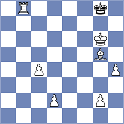 Prilleltensky - Golizadeh (Chess.com INT, 2021)