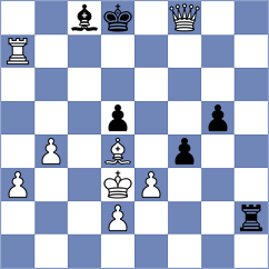 Golubeva - Roman (chess.com INT, 2022)