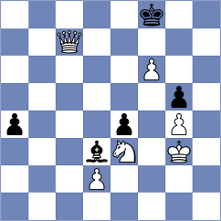 Rakhmatullaev - De Silva (chess.com INT, 2024)