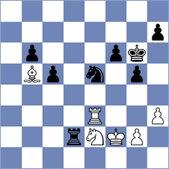 Caku - Nevska (FIDE Online Arena INT, 2024)