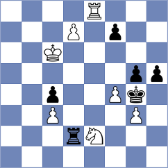 Grischuk - Bortnyk (chess.com INT, 2024)