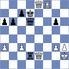 Pandey - Bossut (Chess.com INT, 2021)