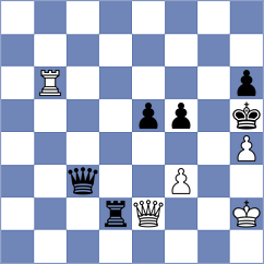 Evelev - Solodovnichenko (chessassistantclub.com INT, 2004)