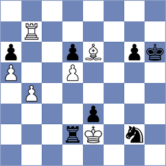 Kolani - Han (Chess.com INT, 2021)