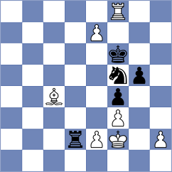 Asbahi - Molaei (Chess.com INT, 2021)