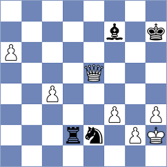 Shandrygin - Shohat (chess.com INT, 2024)