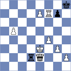 Jean Louis - Azadaliyev (chess.com INT, 2022)
