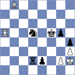 Maung - Kukhmazov (chess.com INT, 2023)