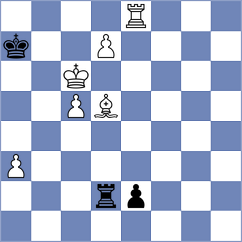 Novikova - Koc (chess.com INT, 2024)