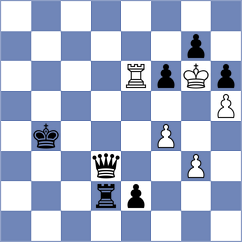 Papp - Punin (chess.com INT, 2022)