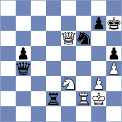 Dudin - Shapiro (chess.com INT, 2024)