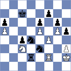 Galchenko - Gabdrakhmanov (chess.com INT, 2023)