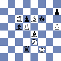 Mieles Palau - Miroshnik (Chess.com INT, 2020)