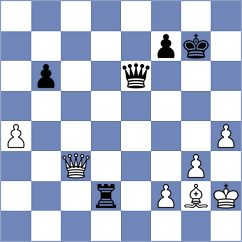 Iturrizaga Bonelli - Svane (chess.com INT, 2021)