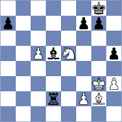 Harahap - Krzyzanowski (Chess.com INT, 2020)