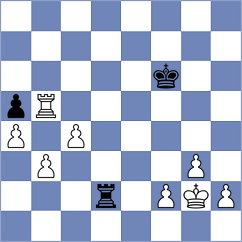 Dos Santos - Khlichkova (Chess.com INT, 2020)