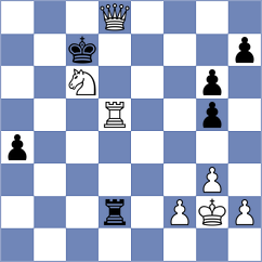 Bitelmajer - Samarth (chess.com INT, 2024)