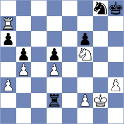Causo - Soumya (chess.com INT, 2023)